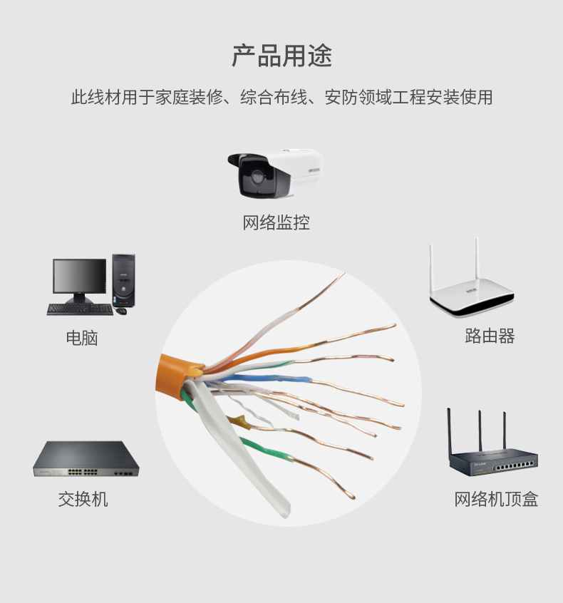 网线海康威视hikvisionds1ln6ue橙色1米