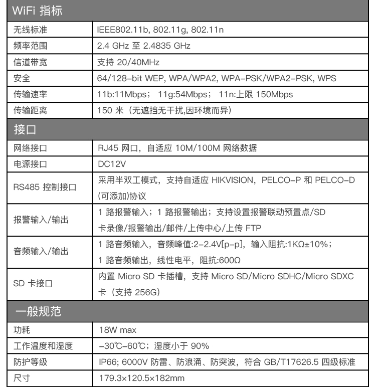 https://gcy-bigdata.obs.cn-north-1.myhuaweicloud.com/ppy/public/uploads/bd_pspus/160952/intro_html/6d44a79d60db1504.jpg