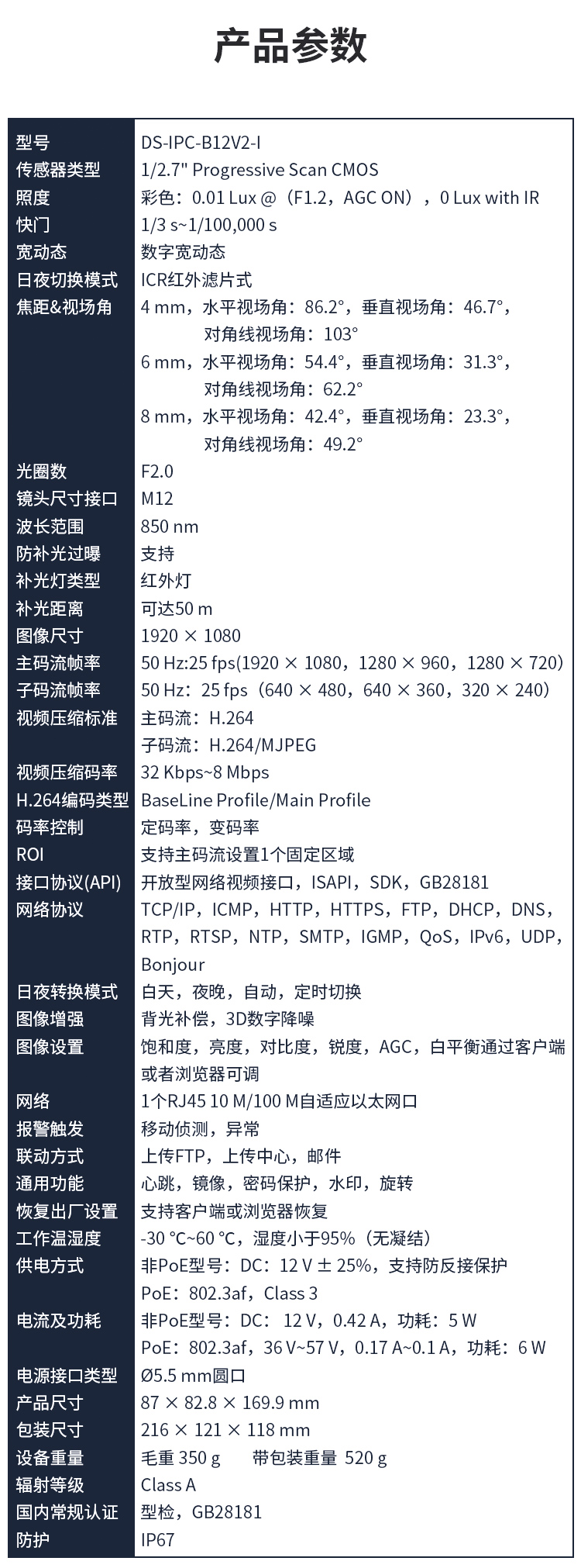 https://gcy-bigdata.obs.cn-north-1.myhuaweicloud.com/ppy/public/uploads/bd_pspus/174232/intro_html/052755d49c9ebd20.jpg