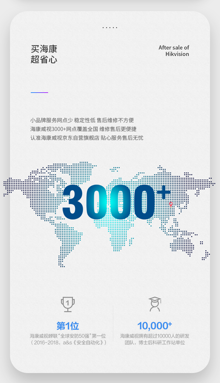 https://gcy-bigdata.obs.cn-north-1.myhuaweicloud.com/ppy/public/uploads/bd_pspus/174324/intro_html/74ecd275698b114e.jpg