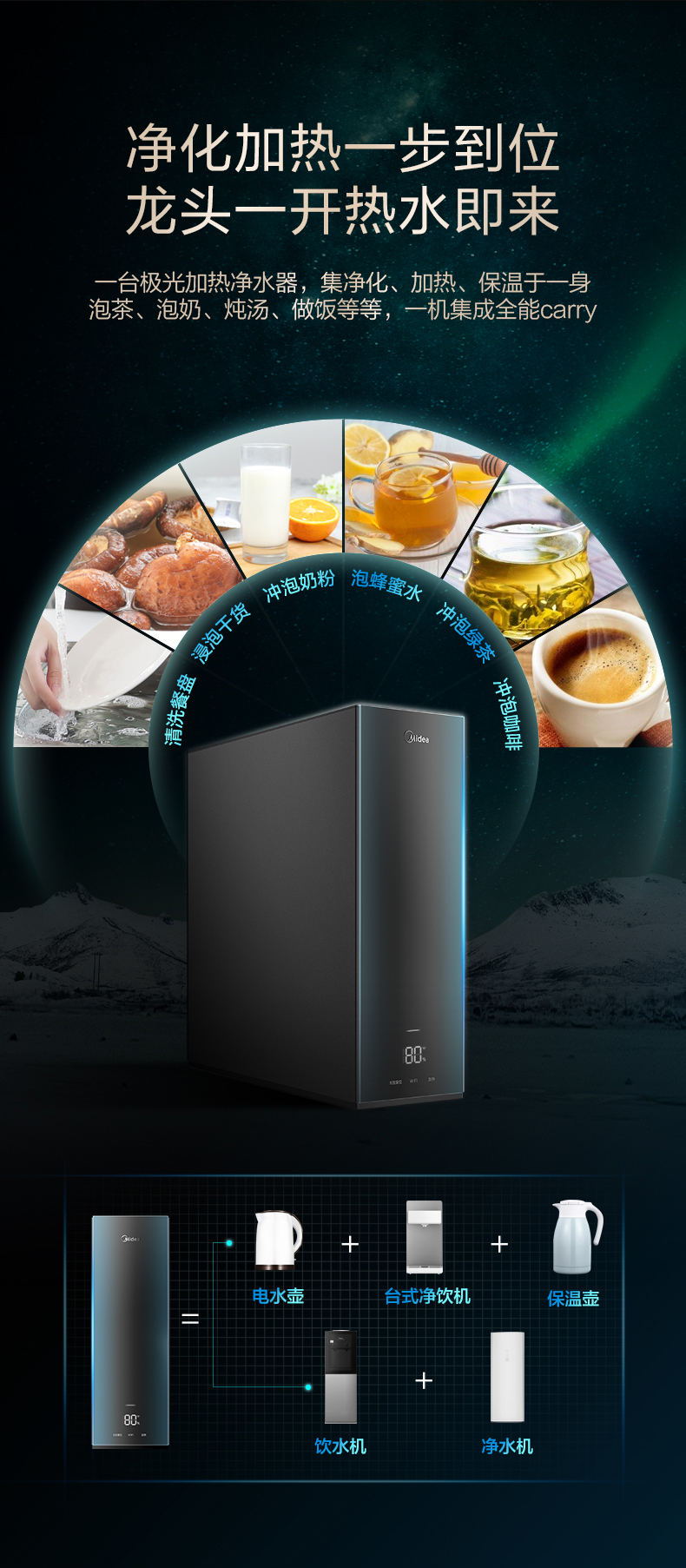 净水设备 美的/midea mro899-1500 厨下式 5级-中央政府采购电商平台