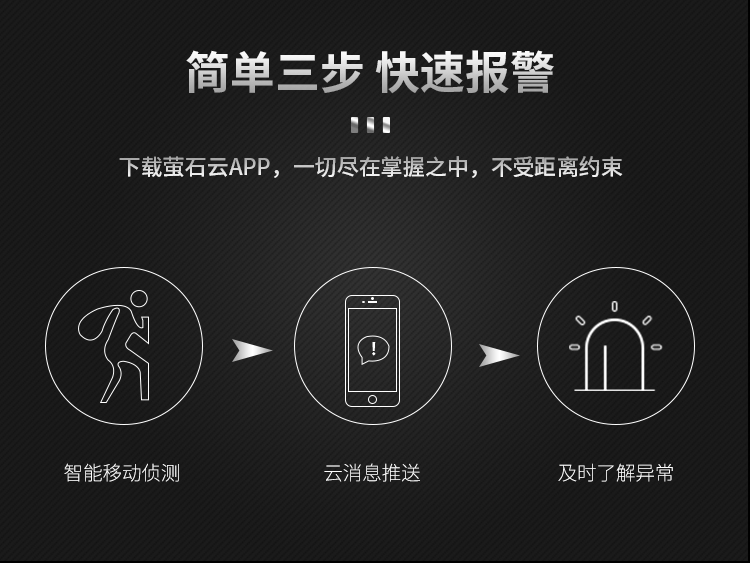 https://gcy-bigdata.obs.cn-north-1.myhuaweicloud.com/ppy/public/uploads/bd_pspus/191402/intro_html/091fc27018cc0d56.jpg
