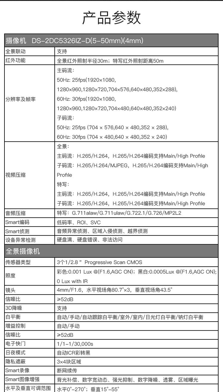 https://gcy-bigdata.obs.cn-north-1.myhuaweicloud.com/ppy/public/uploads/bd_pspus/191402/intro_html/1902c4682f696188.jpg