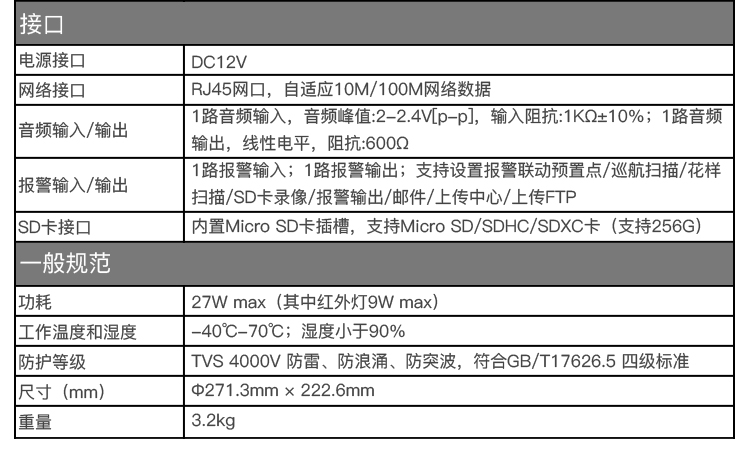 https://gcy-bigdata.obs.cn-north-1.myhuaweicloud.com/ppy/public/uploads/bd_pspus/191402/intro_html/92d562d66d61fa65.jpg
