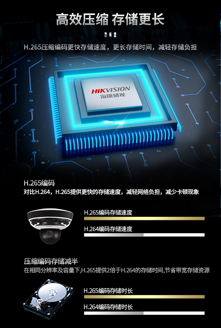 https://gcy-bigdata.obs.cn-north-1.myhuaweicloud.com/ppy/public/uploads/bd_pspus/191402/intro_html/ce7cc185615182e0.jpg