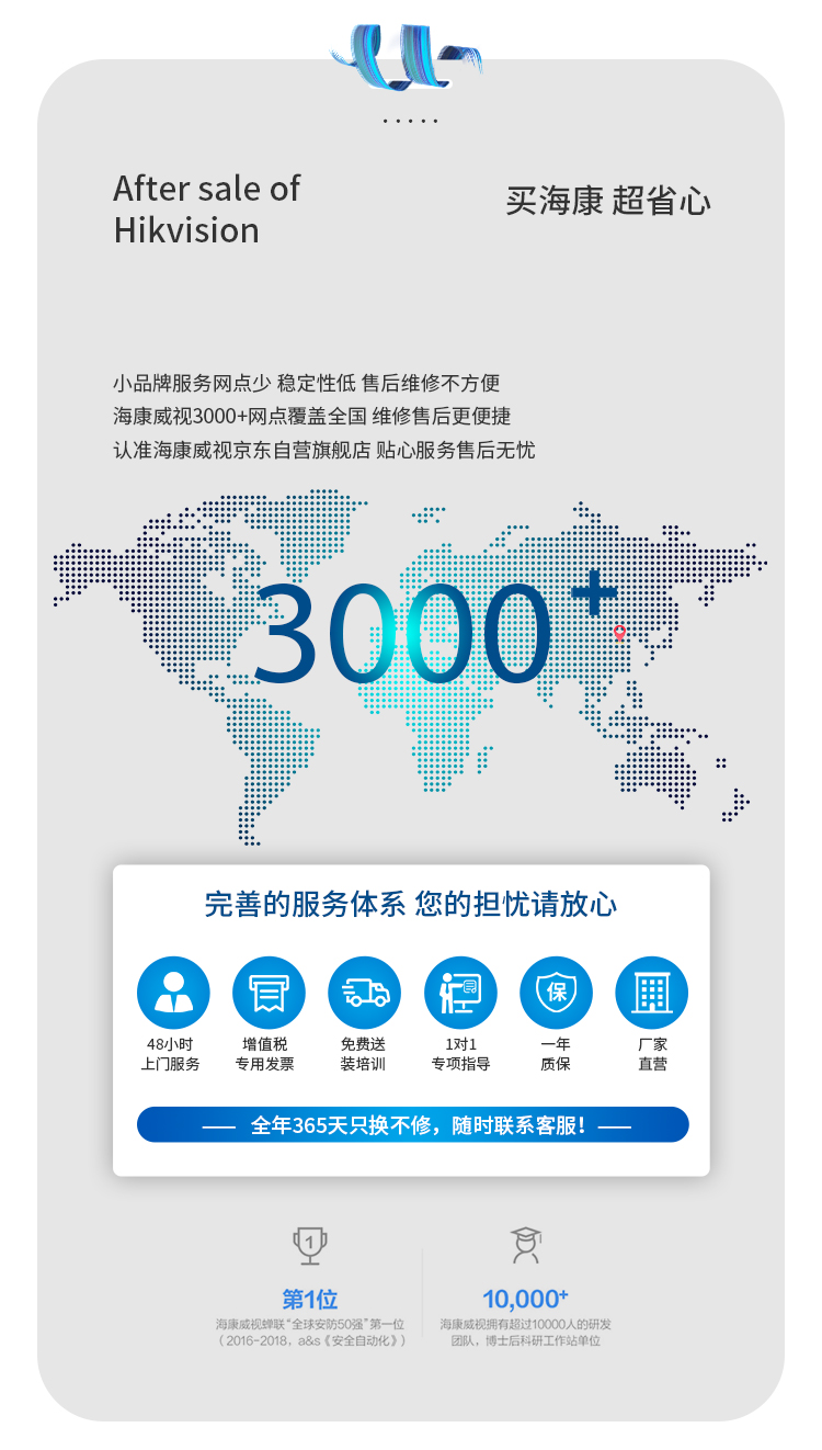 https://gcy-bigdata.obs.cn-north-1.myhuaweicloud.com/ppy/public/uploads/bd_pspus/191411/intro_html/19d45435ec44fde3.jpg