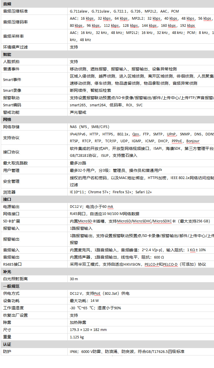 https://gcy-bigdata.obs.cn-north-1.myhuaweicloud.com/ppy/public/uploads/bd_pspus/191411/intro_html/4d3c7bc48d566991.jpg