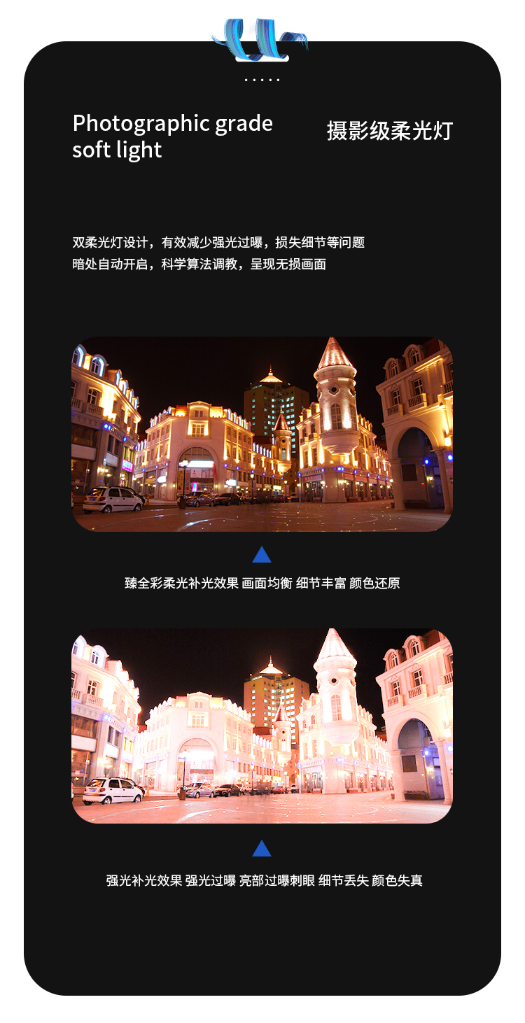 https://gcy-bigdata.obs.cn-north-1.myhuaweicloud.com/ppy/public/uploads/bd_pspus/191411/intro_html/6250537e6daf7c49.jpg
