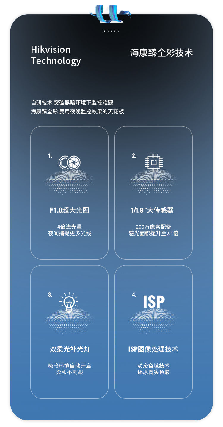 https://gcy-bigdata.obs.cn-north-1.myhuaweicloud.com/ppy/public/uploads/bd_pspus/191411/intro_html/b47861ace8f302a8.jpg