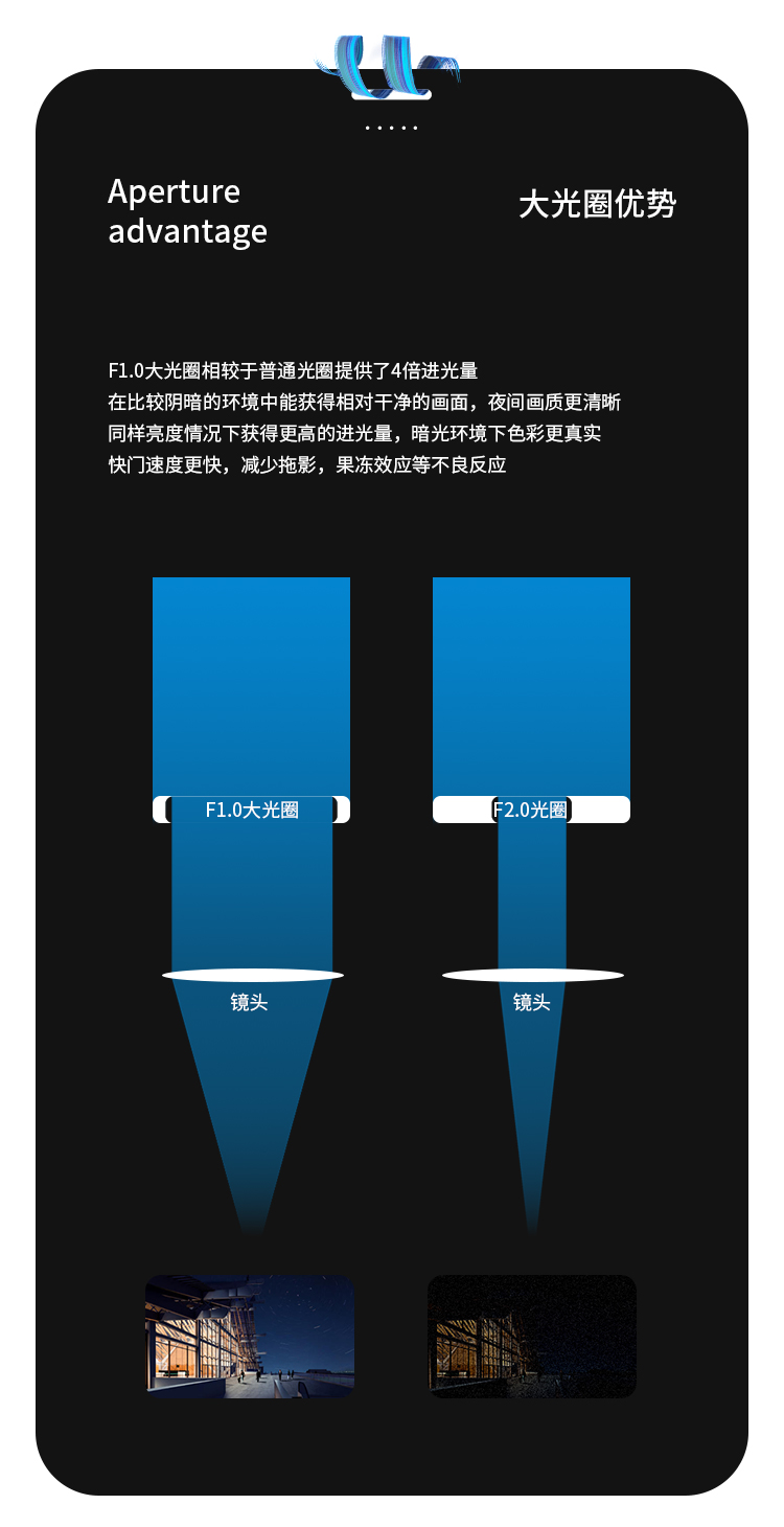 https://gcy-bigdata.obs.cn-north-1.myhuaweicloud.com/ppy/public/uploads/bd_pspus/191411/intro_html/dec57523425666de.jpg