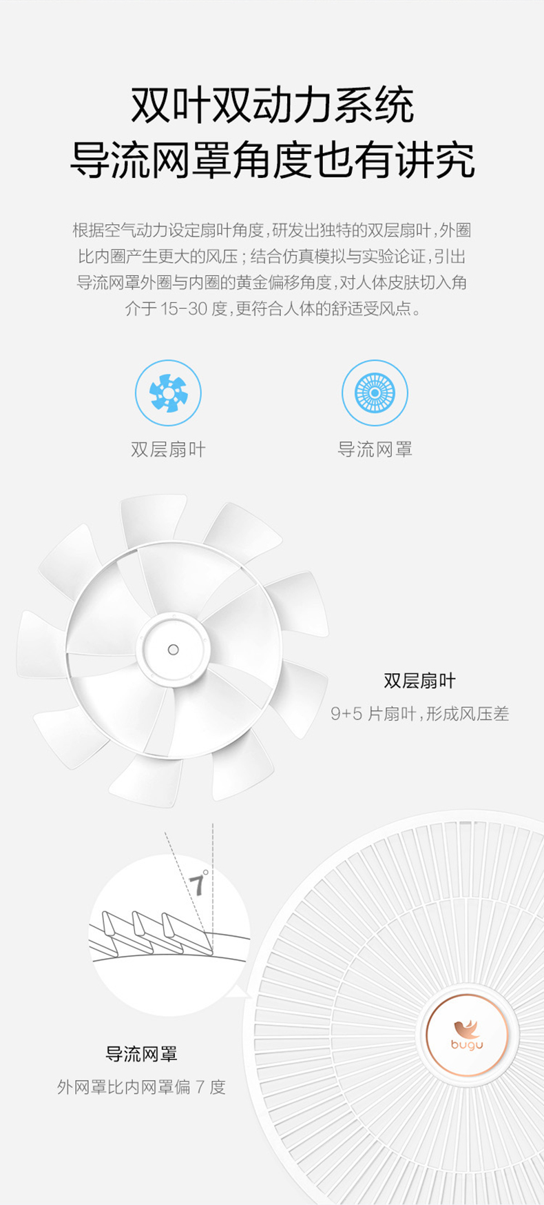 产品详情介绍