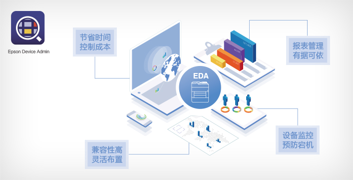 EDA智慧文印管家
