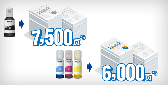 4色颜料墨，顾品质，重安全，低成本
