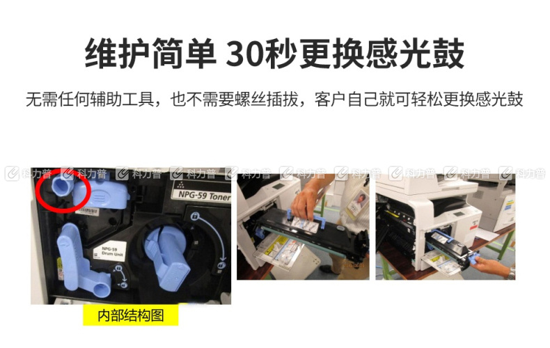 佳能 Canon A3黑白数码复印机 IR 2206N  (单纸盒、盖板)