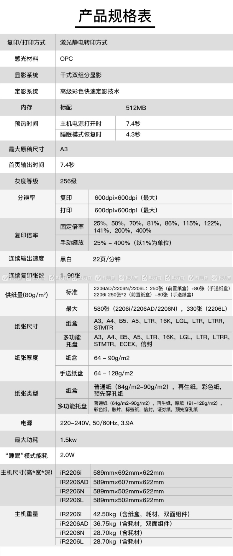 佳能 Canon A3黑白数码复印机 IR 2206N  (单纸盒、盖板)