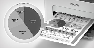 黑色颜料墨水，效果出色 - Epson M1128产品功能