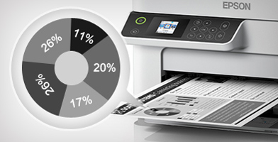 黑色颜料墨水，效果出色 - Epson 2128产品功能