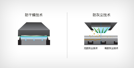 全新技术，防堵升级 - Epson M1178产品功能