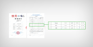 绿色环保，使用更安心 - Epson M1178产品功能