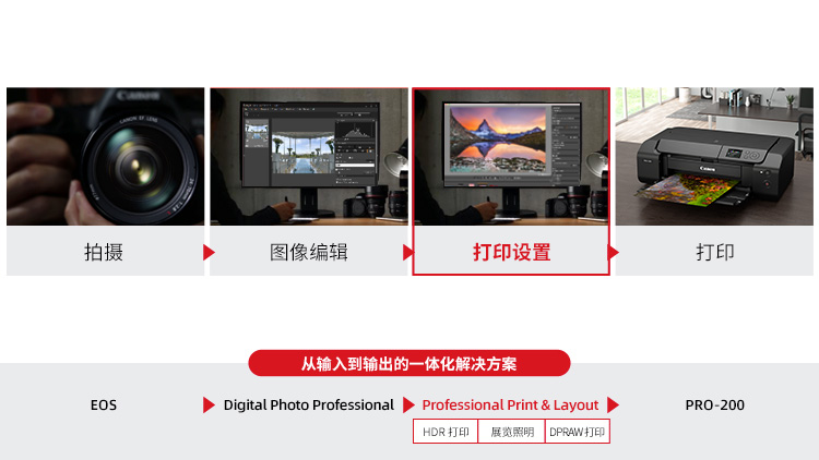 https://gcy-bigdata.obs.cn-north-1.myhuaweicloud.com/ppy/public/uploads/bd_pspus/91512/intro_html/1605079906.jpg