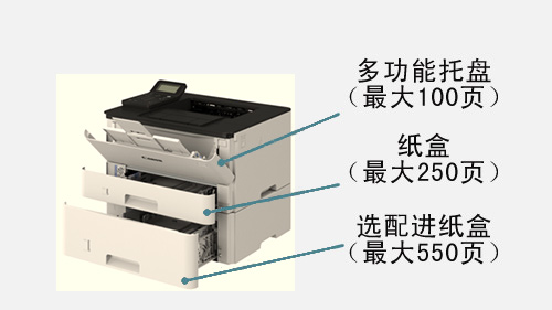 https://gcy-bigdata.obs.cn-north-1.myhuaweicloud.com/ppy/public/uploads/bd_pspus/93916/intro_html/1597212168.jpg