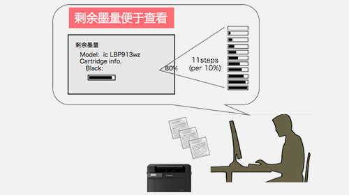 https://gcy-bigdata.obs.cn-north-1.myhuaweicloud.com/ppy/public/uploads/bd_pspus/94796/intro_html/1589349170.jpg